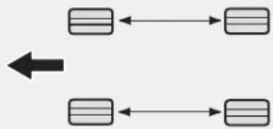 graph TD A[" "] <--> B[" "] C[" "] <--> D[" "]