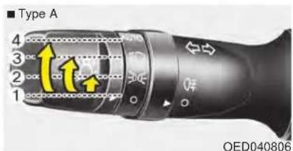 Type A 4 3 2 1 OED040806