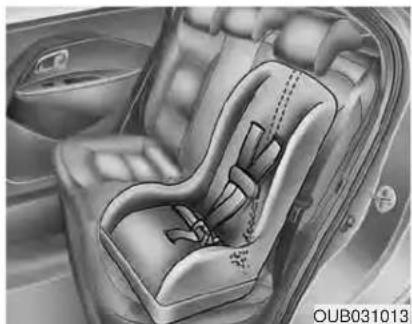 KIA Rio IV - WAARSCHUWING - 4