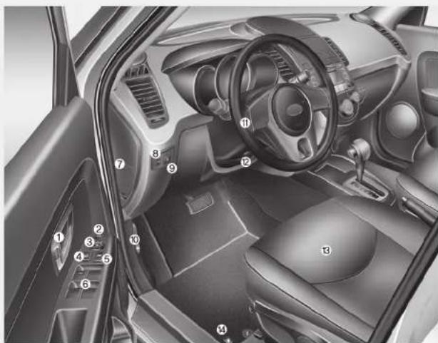 KIA Soul - INTERIEUR,OVERZICHT - 1