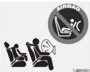 AIRBAG 1JBH3051