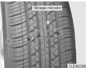 Slijtage-indicator 1LDA5026