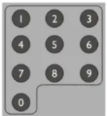 1 2 3 4 5 6 7 8 9 0