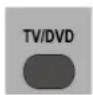 MEDION MD 42183 - TV/DVD - 1