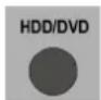 MEDION MD 42183 - Een handmatige opname starten. - 1