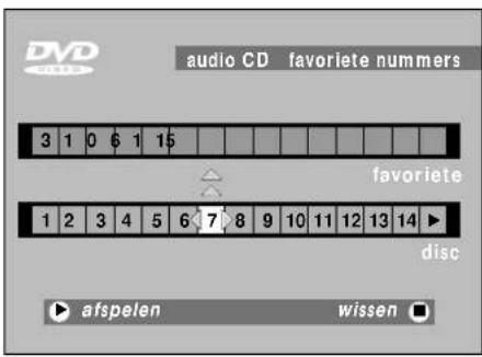 DVD audio CD favoriete nummers 3 1 0 6 1 15 favoriete 1 2 3 4 5 6 7 8 9 10 11 12 13 14 ▶ disc afspelen wissen □