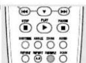 PHILIPS DVD712 - Willekeurige volgorde (Shuffle) - 1