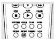 PHILIPS DVD712 - Herhalen van A-B - 1