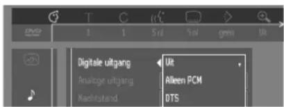 Digitale uitgang Analtige uitgang Kreditland Urt Alleen PCM DTS