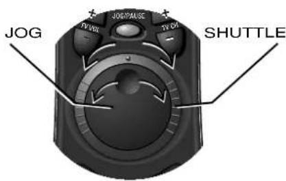 JOG JOG/PAUSE TV CLK TV CT SHUTTLE