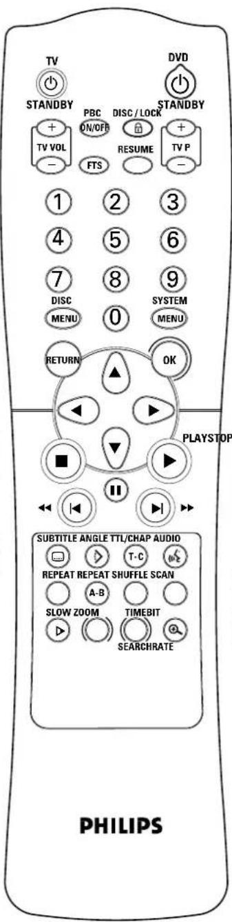TV STANDBY PBC ON/OFR DISC/LOCK TRANS TV VOL FTS RESUME + TV P - 1 2 3 4 5 6 7 8 9 DISC MENU 0 SYSTEM MENU RETURN OK PLAYSTOP ■ ■ ■ ■ SUBTITLE ANGLE TTL/CHAP AUDIO REPEAT REPEAT SHUFFLE SCAN A-B SLOW ZOOM TIMEBIT SEARCHRATE PHILIPS