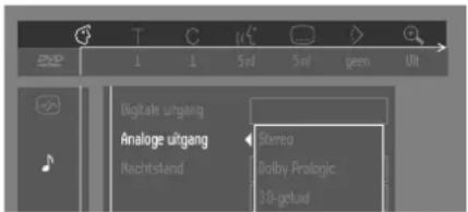 T C U 5ml 5ml geen Ult 1 1 5ml 5ml Digitale utgang Analoge utgang Stereo Nachtstand Dolby Prologic 30-getad