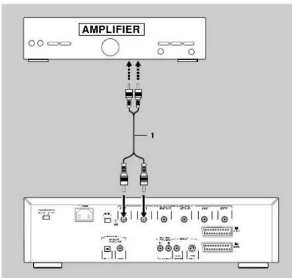 AMPLIFIER 1