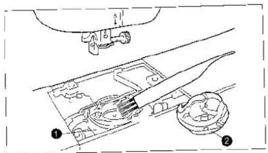 BROTHER Super Ace II M955 - Houd uw machine altijd schoon. - 1