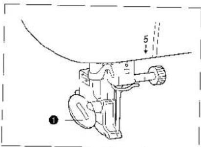 5 ①