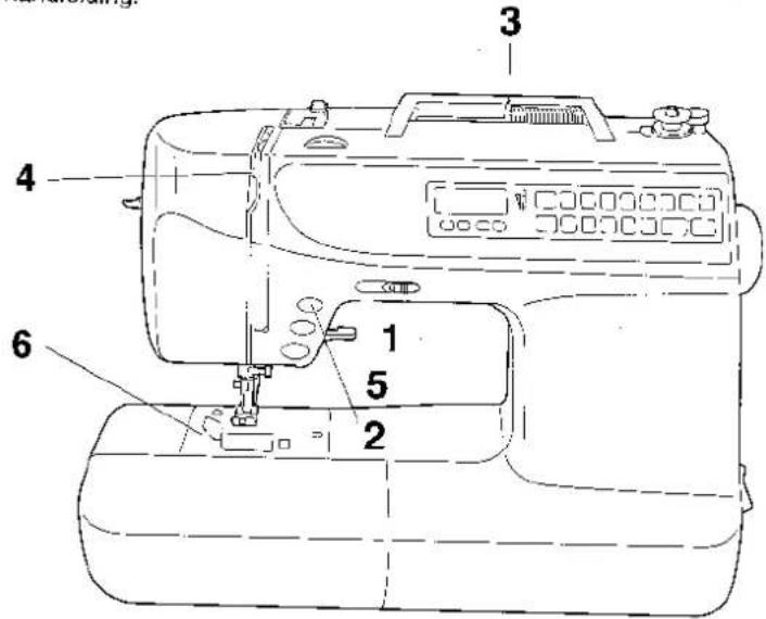 3 4 1 5 2 6