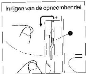 Inrijgen van de opneemhendel 4 1