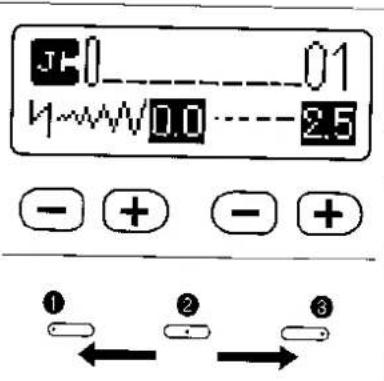 J10----01 V~W0.0----2.5 - + - + ① ② ③