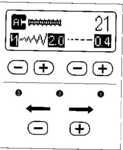 21 1 2.0 0.4 - + - + ③ ② ① ← → - +