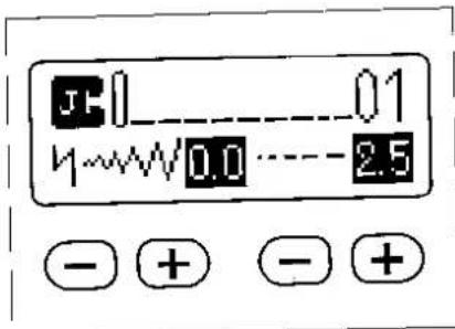 01 0.0 2.5 - + - + - +