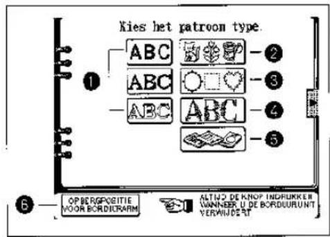 BROTHER Super Galaxie M2100 - Initialiseren van de borduurtafel - 3