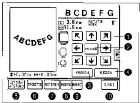 BROTHER Super Galaxie M2100 - Voorbeeld: Bewerken van het alfabet: "ABDEFG" - 5