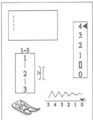 1~3 1 2 3 4 3 2 1 0 0 5 4 3 2 1 0