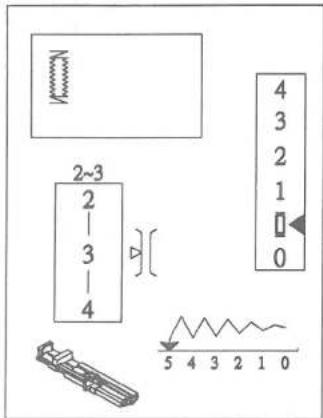 N 2~3 2 3 4 4 3 2 1 0 5 4 3 2 1 0