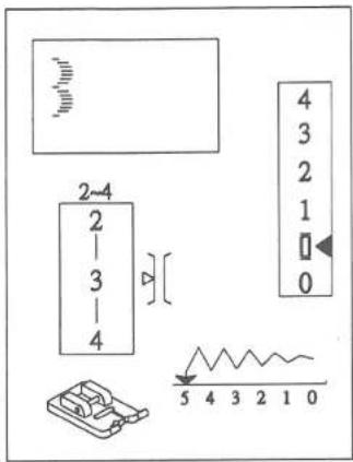 2~4 2 3 4 4 3 2 1 0 0 5 4 3 2 1 0