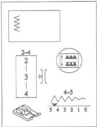 2~4 2 3 4 4~5 5 4 3 2 1 0