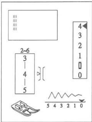 2~6 3 4 5 4 3 2 1 0 5 4 3 2 1 0