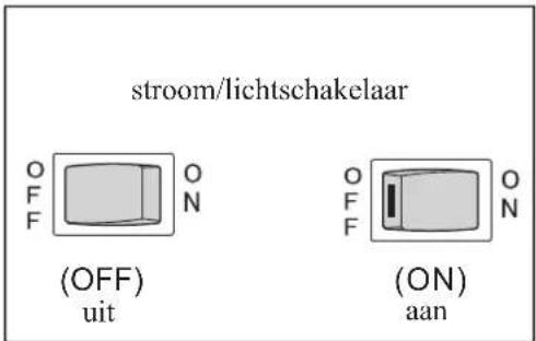 stroom/lichtschakelaar OFF ON (OFF) uit OFF ON (ON) aan