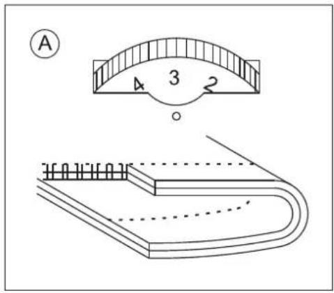 A 3 2
