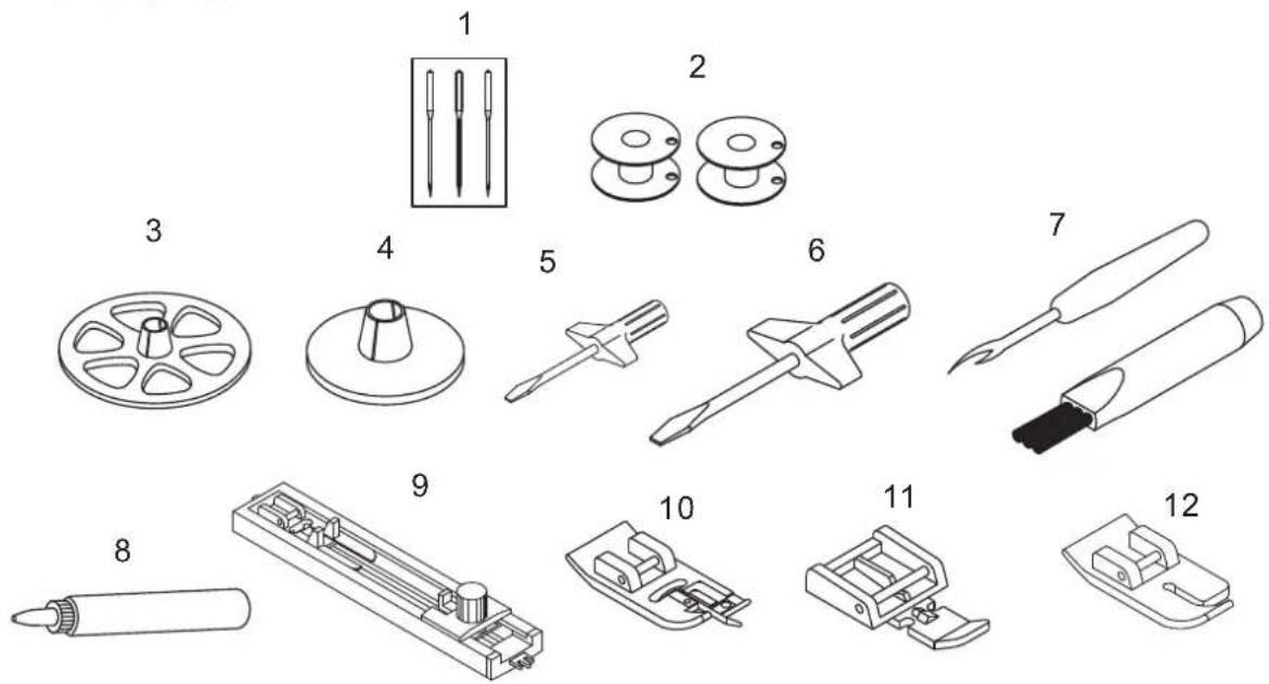 Gritzner Hobby II - Accessoires - 1