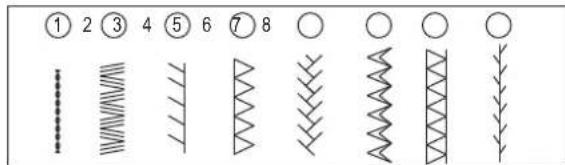 ① 2 3 4 5 6 7 8 ○ ○ ○ ○ ●●●●●●●●●●●●●●●●●●●●●●●●●●●●●●●●●●●●●●●●●●●●●●●●●●●●●●●●●●●●●●●●●●●●●●●●●●●●●●●●●●●●●●