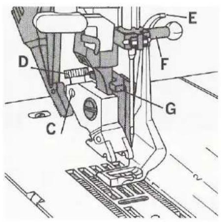 Gritzner Tipmatic 6152 DFT - Naaien uit de vrije hand - 1