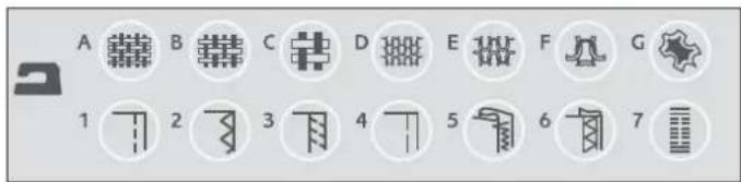 A B C D E F G 1 2 3 4 5 6 7