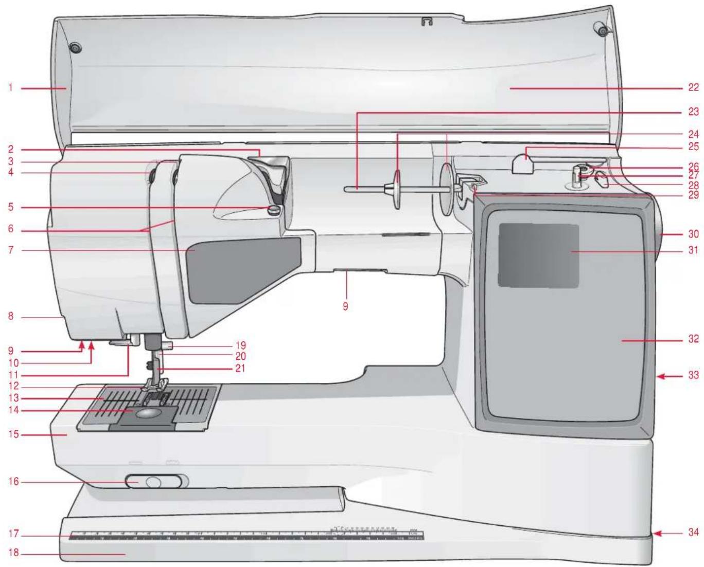 HUSQVARNA Topaz 30 - Machineoverzicht - 1