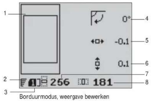 1 2 3 Borduurmodus, weergave bewerken 4 0° -0.1 0.1 5 6 7 8