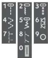 1 2 3 4 5 6 7 8 9 0