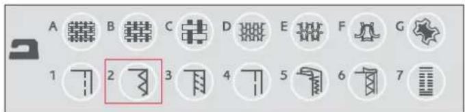 A B C D E F G 1 2 3 4 5 6 7