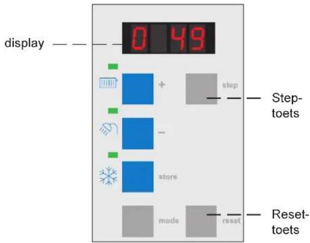 Atag Blauwe Engel II S-HR51T - De Reset-toets - 1
