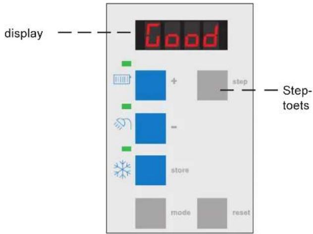 Atag Blauwe Engel II S-HR51T - Het kiezen voor een technische- of een uitlezing - 1