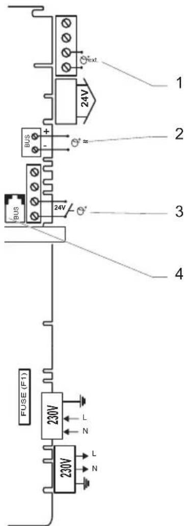 FUSE (F1) 230V L N 230V L N BUS + - R 24V 24V 3 4 1 2