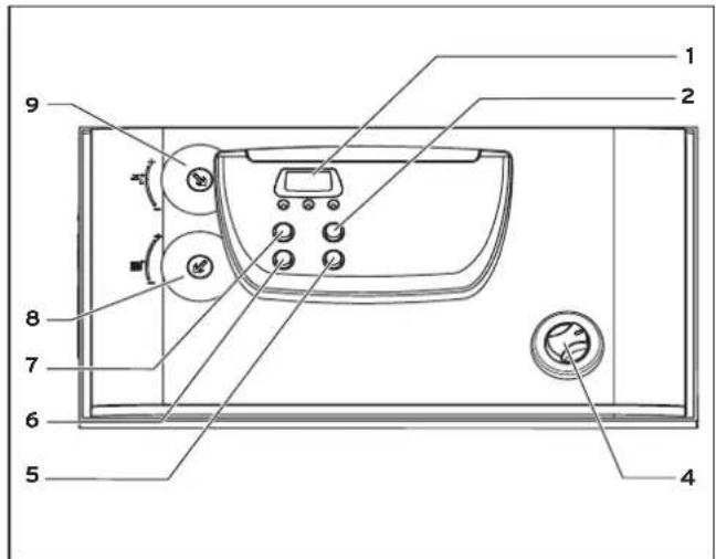 BULEX TS 160-3 - Toestelbeschrijving - 1