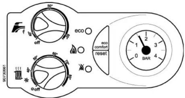 50° off eco eco comfort reset 1 2 3 4 0 BAR 907/200/61