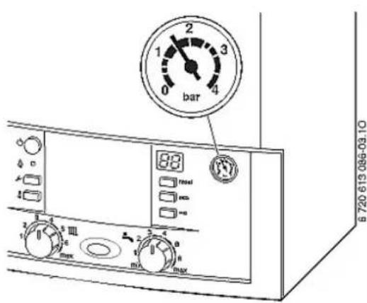 Junkers CeraclassExcellence ZSC 24-3 MFA - Verwarmingswaterdruk controleren - 2