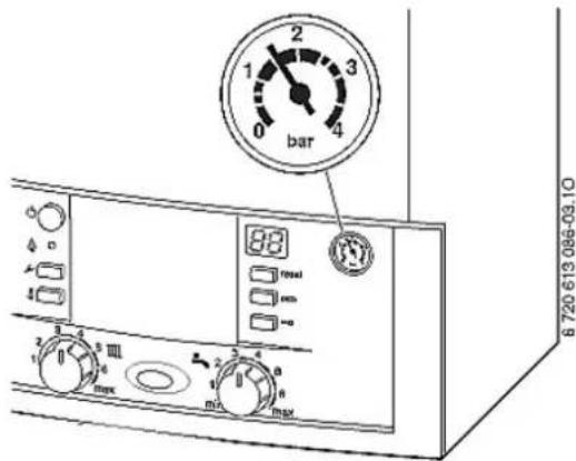 Junkers CeraclassExcellence ZWC 28-3 MFA - Verwarmingswaterdruk controleren - 2
