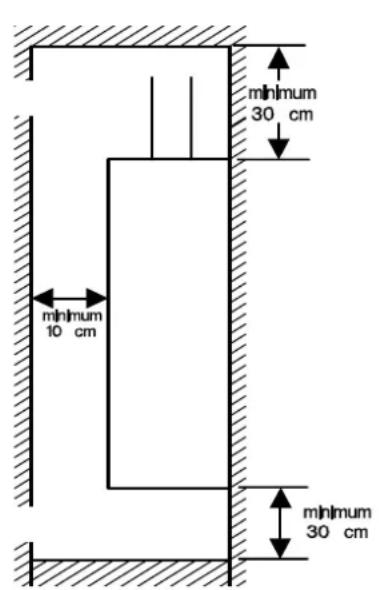 Junkers Cerastar ZWN 24-7 KE - Installatie in een kast - 1
