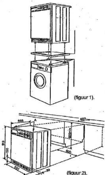 (figuur 1). 600 585 A 600 600 600 607 39 (figuur 2).